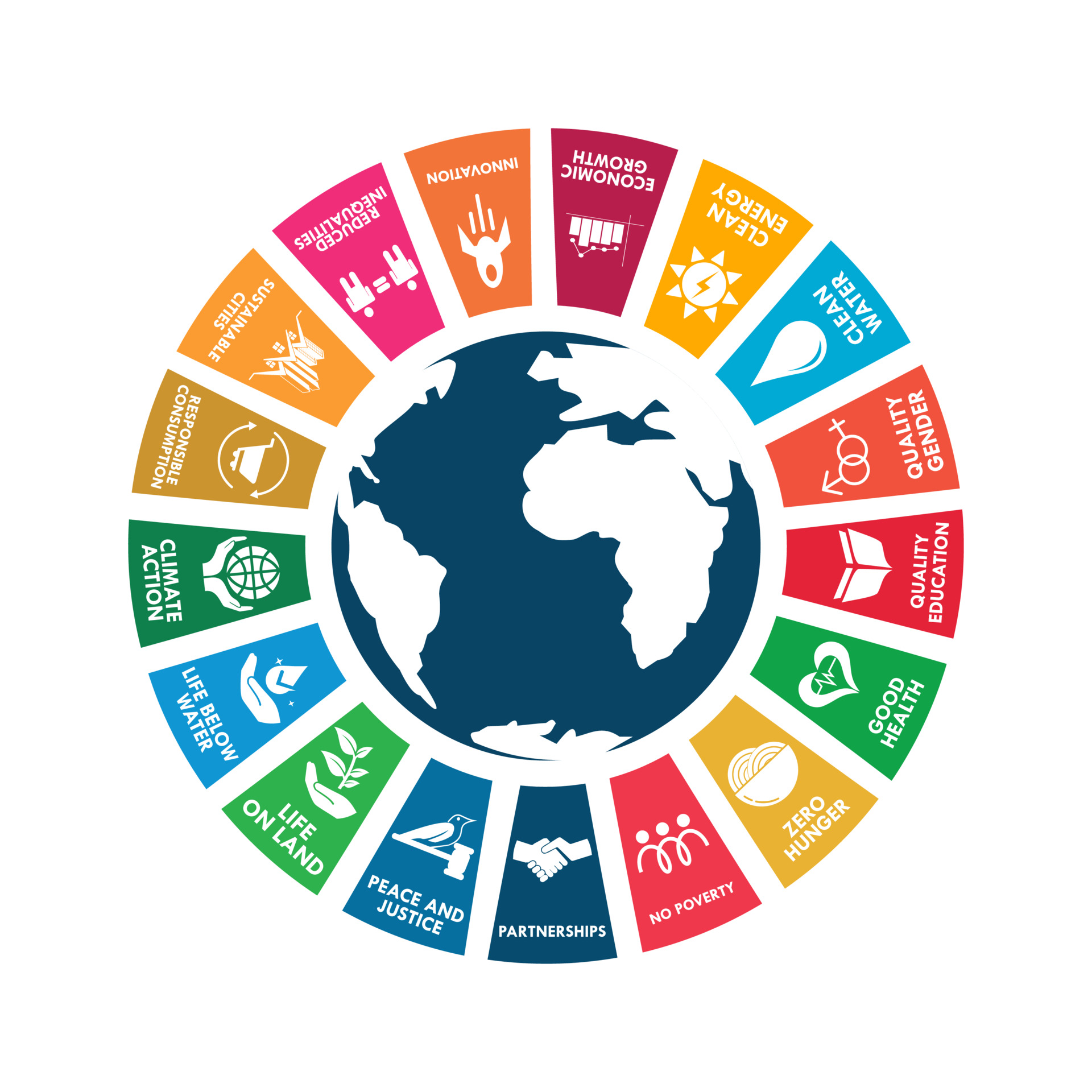 vecteezy_sustainable-development-goals-logo-template-illustration_5412433-1.jpg